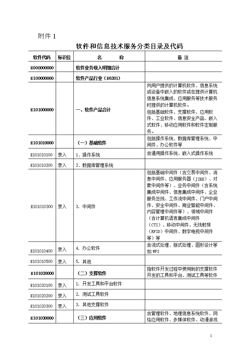 网站导航：构建互联网桥梁的艺术