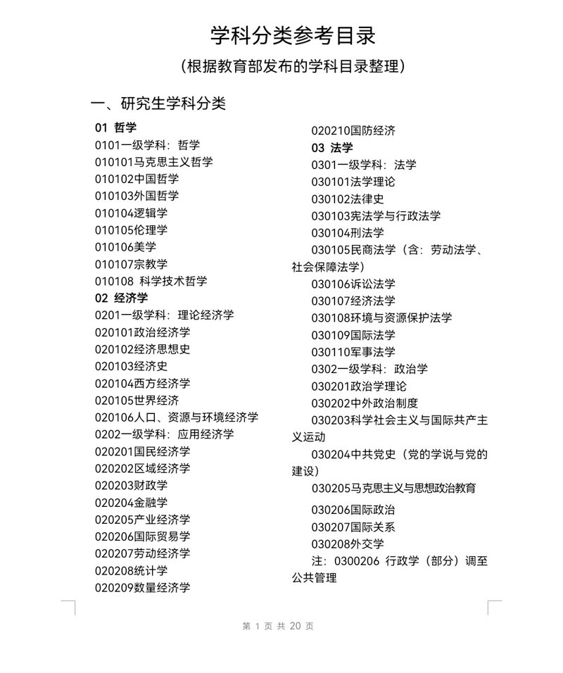 电商行业中的分类目录构建与优化